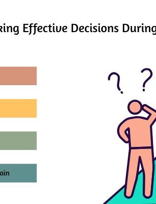 Why Risk Feels Different When Decisions Happen Quickly